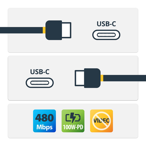 StarTech.com USB2C5C2MW, 2 m, USB C, USB C, USB 2.0, 0,48 Gbit/s, White